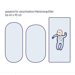 Palags ar gumiju “Jersey” Pelēks 40/90 cm