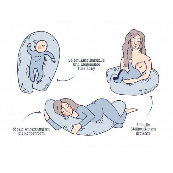 Maternity and nursing pillow (horseshoe) “Leafy” - Julius Zollner