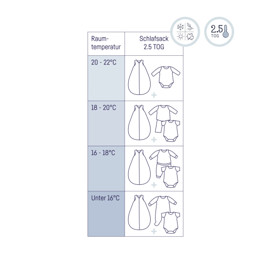 Sleeping Bag Jersey Savanne Beige - Julius Zollner