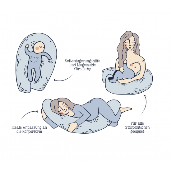 Maternity and nursing pillow (horseshoe) Jersey Savanne Grau - Julius Zollner