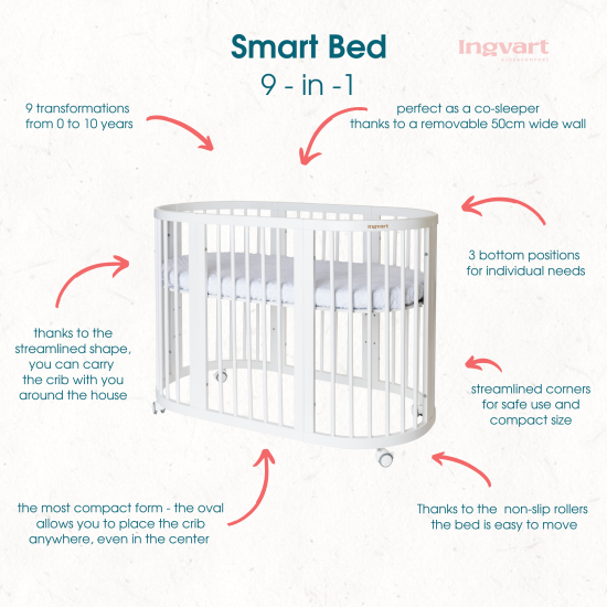 Ovāla bērnu gultiņa Transformers Smart Bed 9in1 (White)