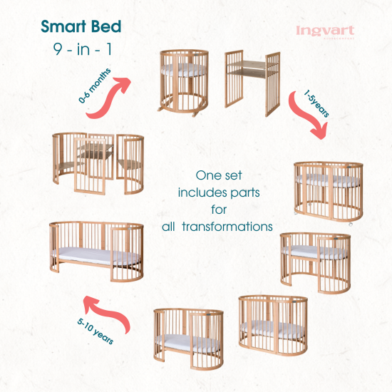 Ovāla bērnu gultiņa Transformers Smart Bed 9in1 (White)