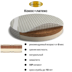 Coconut+latex mattress small round 72x72x5 Coconut+latex mattress small round 72x72x5