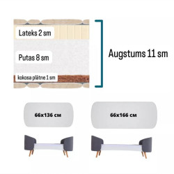 Mattress Fly coconut + foam + latex (11 cm) Mattress Fly coconut + foam + latex (11 cm)