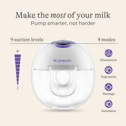 Lansinoh Wearable Pump Single Lansinoh Wearable Pump Single