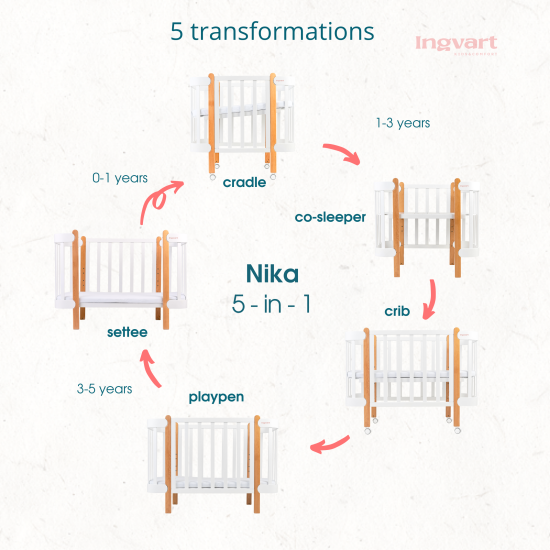 Gultiņa-transformers + matracis Nika Slim ar kustīgu sienu White