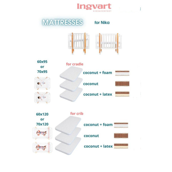 Matracis Ingvart Nika 60×95×5 см — Koksriekstu šķiedra + Latekss