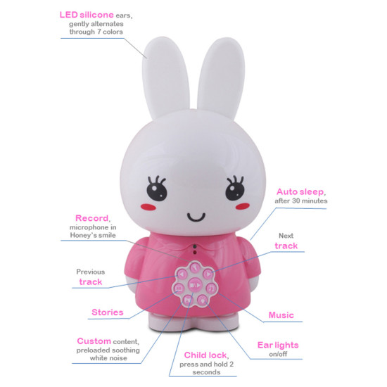 Honey Bunny ALILO G6 Pink (EN)