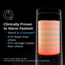 Baby Brezza Superfast Portable Bottle Warmer Baby Brezza Superfast Portable Bottle Warmer