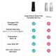 Portatīvais pudelīšu sildītājs Baby Brezza Superfast Portable Bottle Warmer