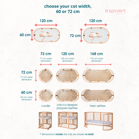 Ingvart Oval Transformer Smart Bed 9in1 Small Version 60cm (White)