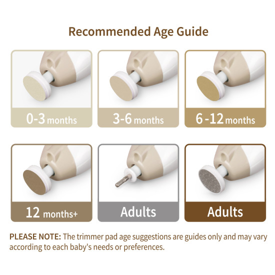 Haakaa Baby Nail Care Set komplekts — droša elektriskā nagu vīlīte (Zīļu brūns)