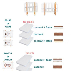 Matracis Ingvart Nika 60×95×5 cm – Koksriekstu šķiedra + Putas
