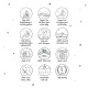 CebaBaby PHYSIO Multi daudzfunkcionāls grūtnieču un barošanas spilvens Jersey Forget-me-not